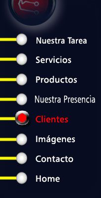 mapa sitio desarrollos electronicos com